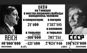 Понад 140 тис. засекречених документів про нацистську окупацію Києва оцифрували і викладуть в інтернет - Цензор.НЕТ 6648