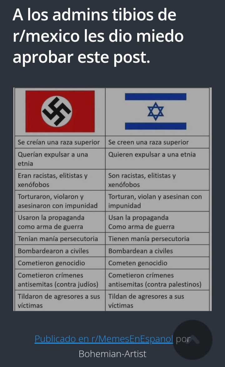 Imagen de Disqus