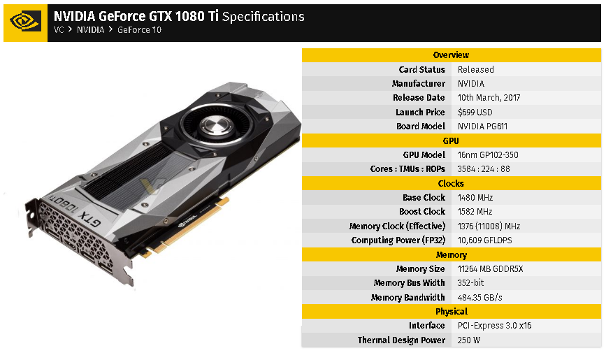 Discussion: AMD Confirms Navi GPU Launching In Q3 2019