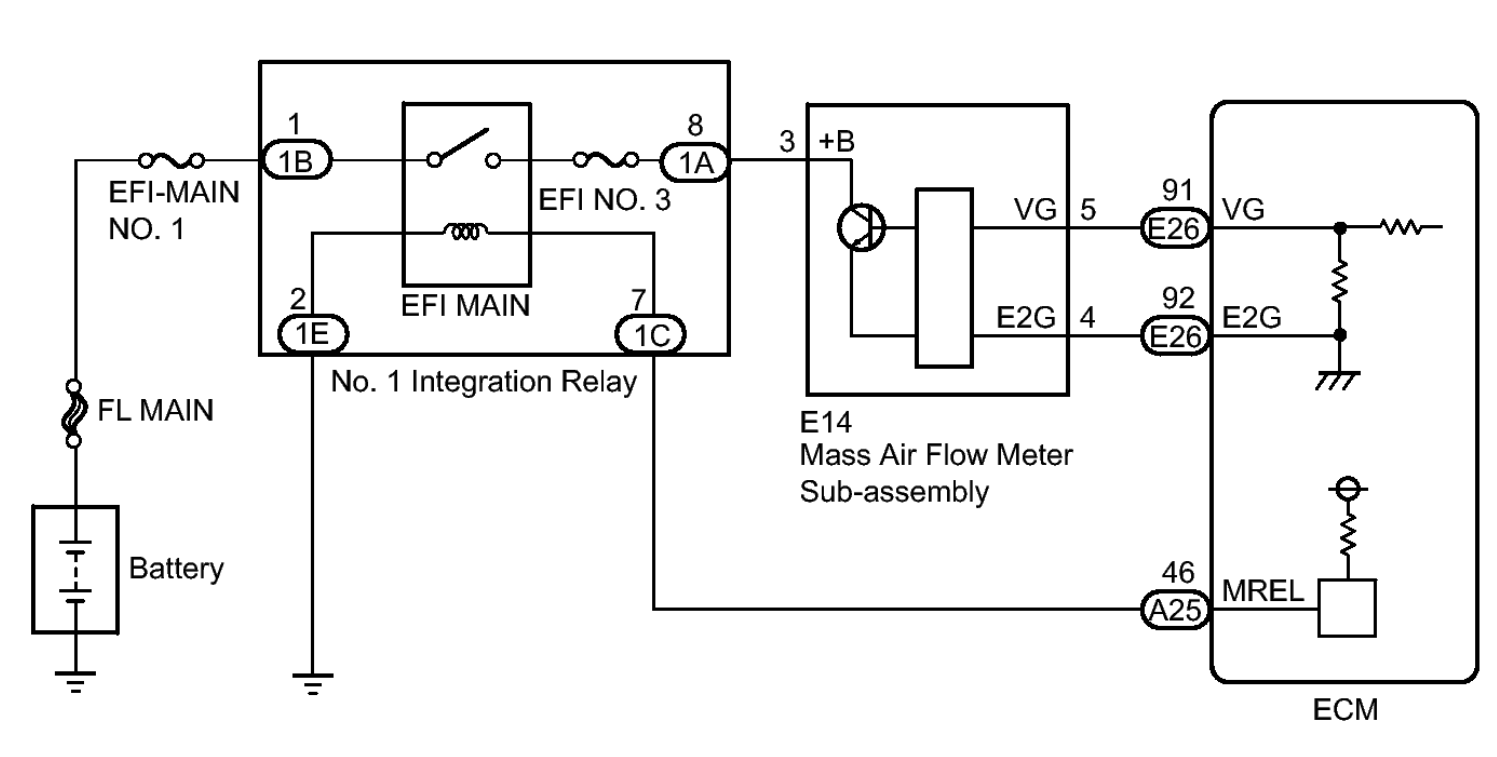 Code P0113 Toyota Intake Air Temperature Circuit High Input
