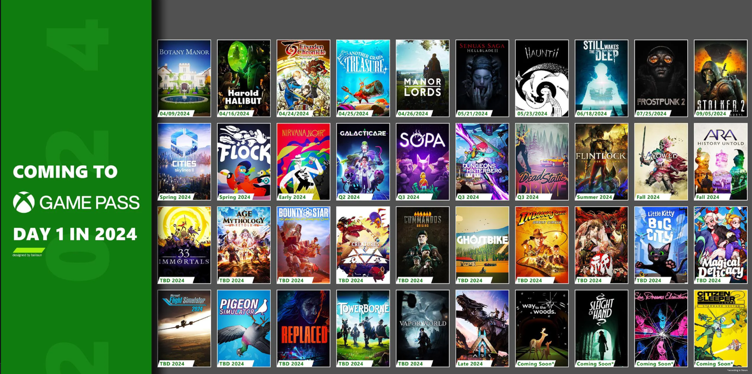 Discussion Xbox Developer Direct 2026 Where To Watch Confirmed Games 
