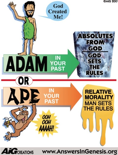 Image result for evolutionist vs. religious picture