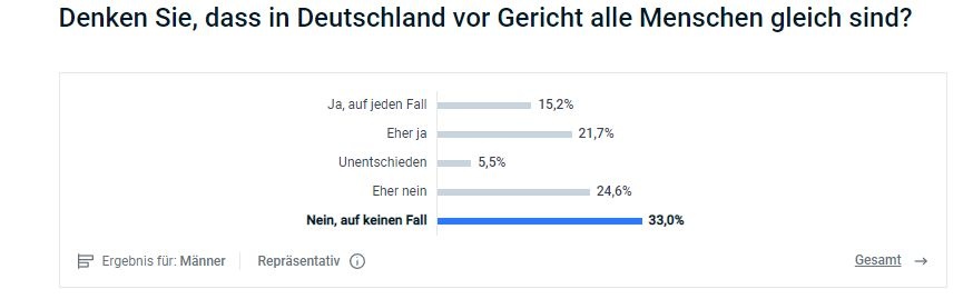 [verlinkte Grafik wurde nicht gefunden]