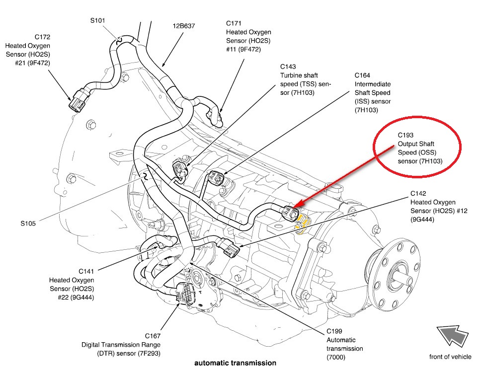 Code P0720 Ford Output Shaft Speed Sensor Circuit Malfunction (With Video)