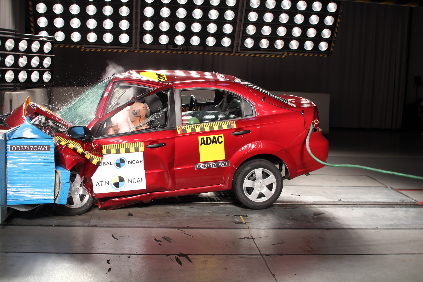 Fiat Punto Slapped With Zero Stars In EuroNCAP’s Latest
