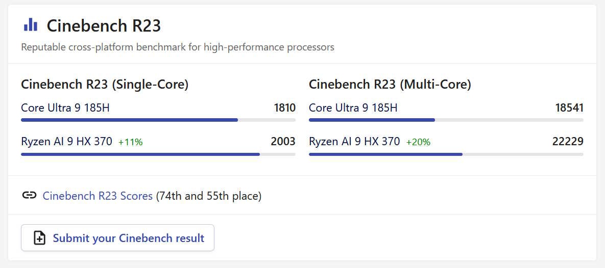 Discussion: AMD Launches Fluid Motion Frames 2 With AI Optimization ...