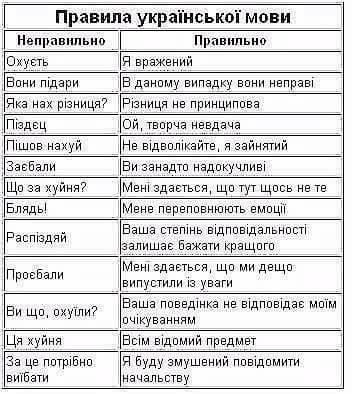 В Кыргызстане задержали женщину-снайпера из России, которая была наемником на Донбассе - Цензор.НЕТ 6724