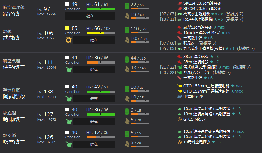 南方海域 5 1 舰娘百科 专业性的舰队collection百科全书