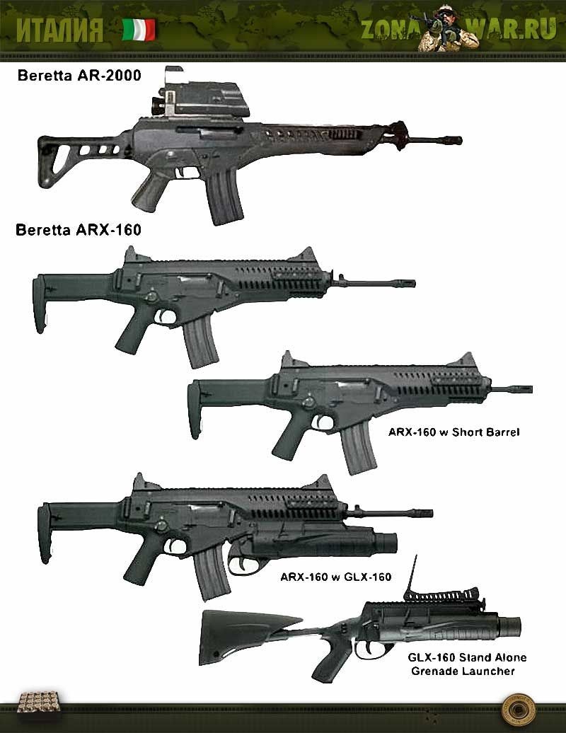 Beretta Agrees Qatar Rifle Production License -The Firearm Blog