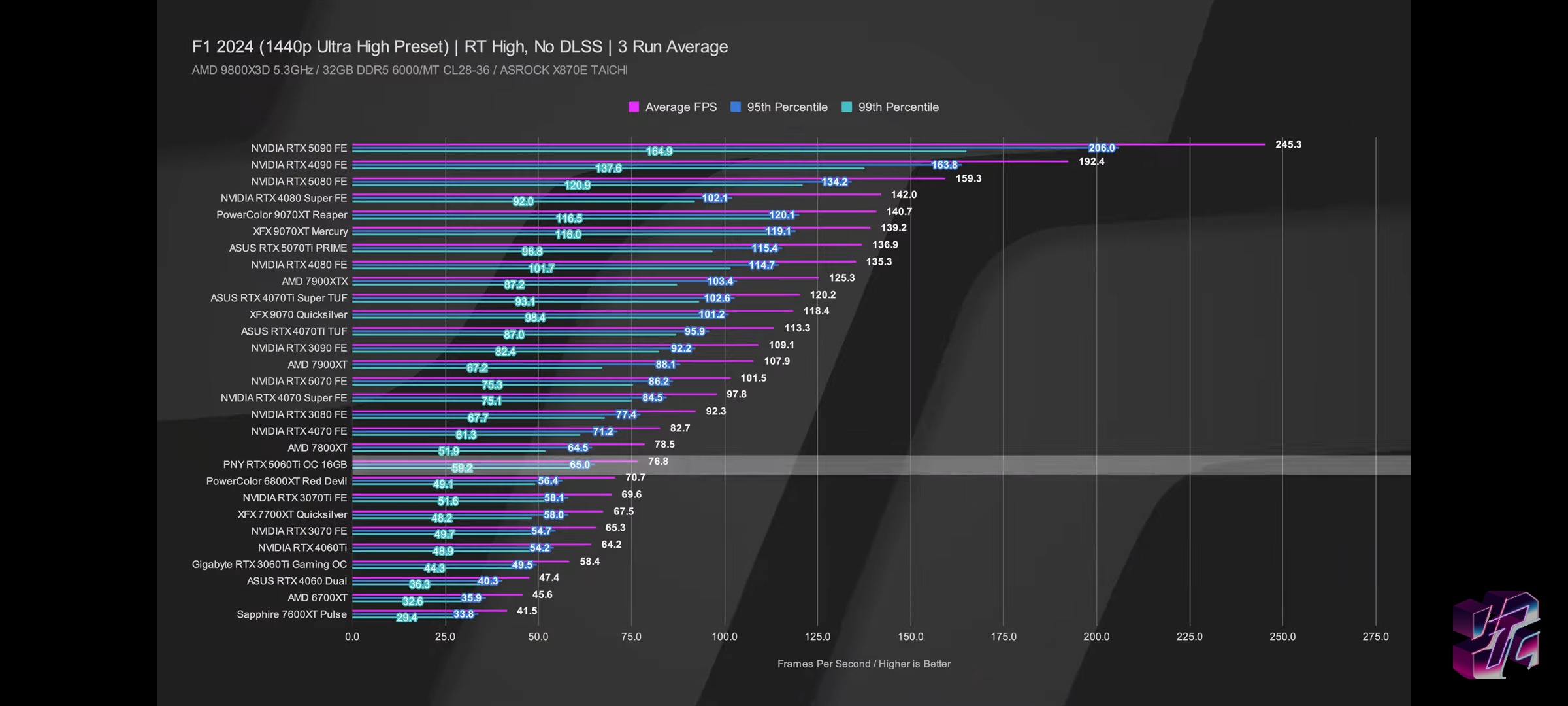 dec664ac3f6cfb551351cd6f99bc94e2116d232c