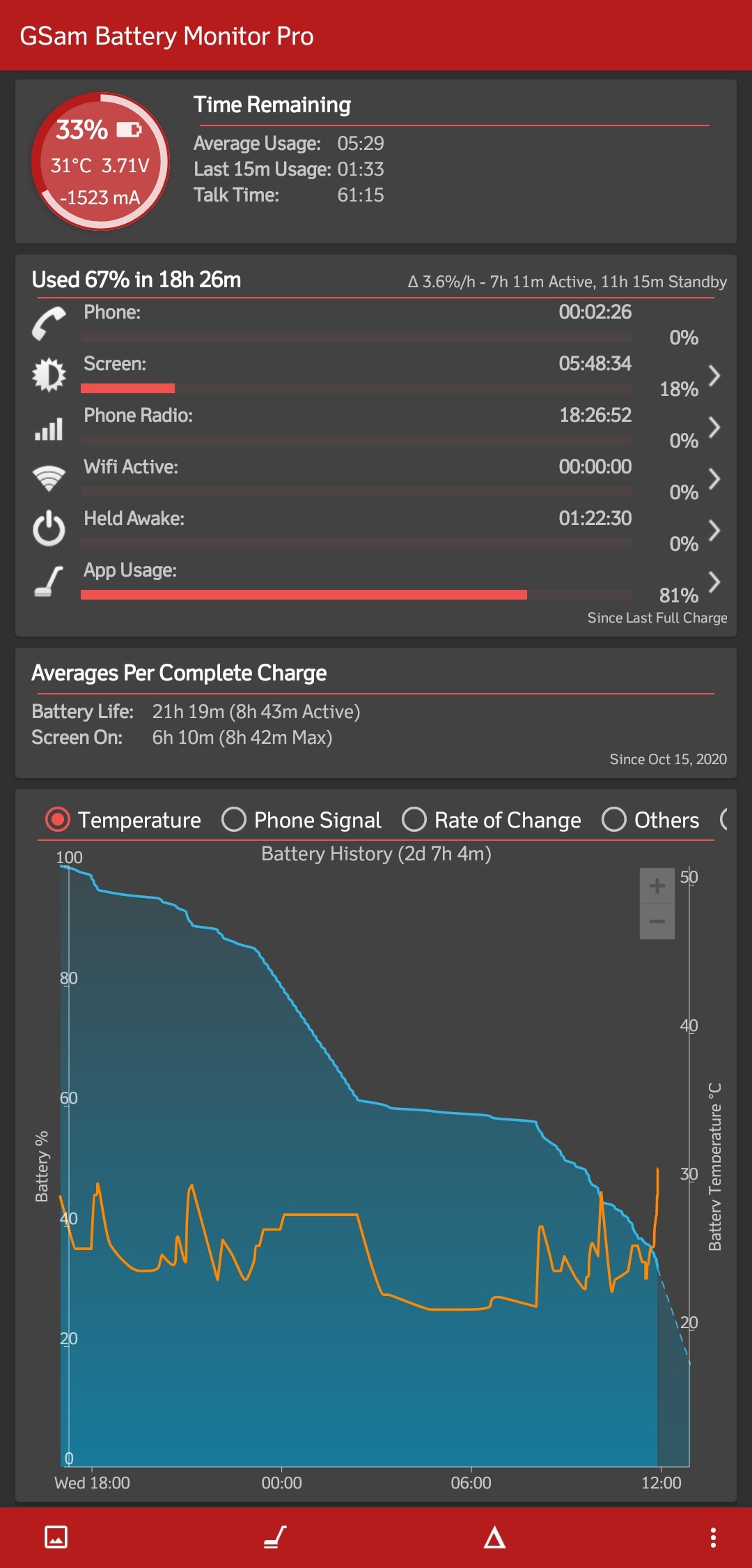 note 20 ultra 5g exynos vs snapdragon