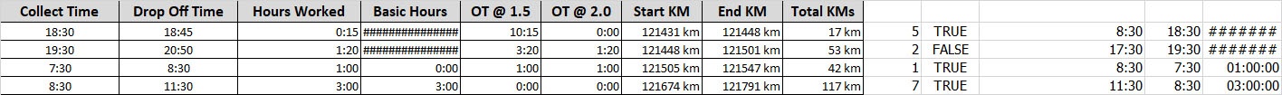 worksheet-function-excel-formula-find-out-time-spent-in-specific