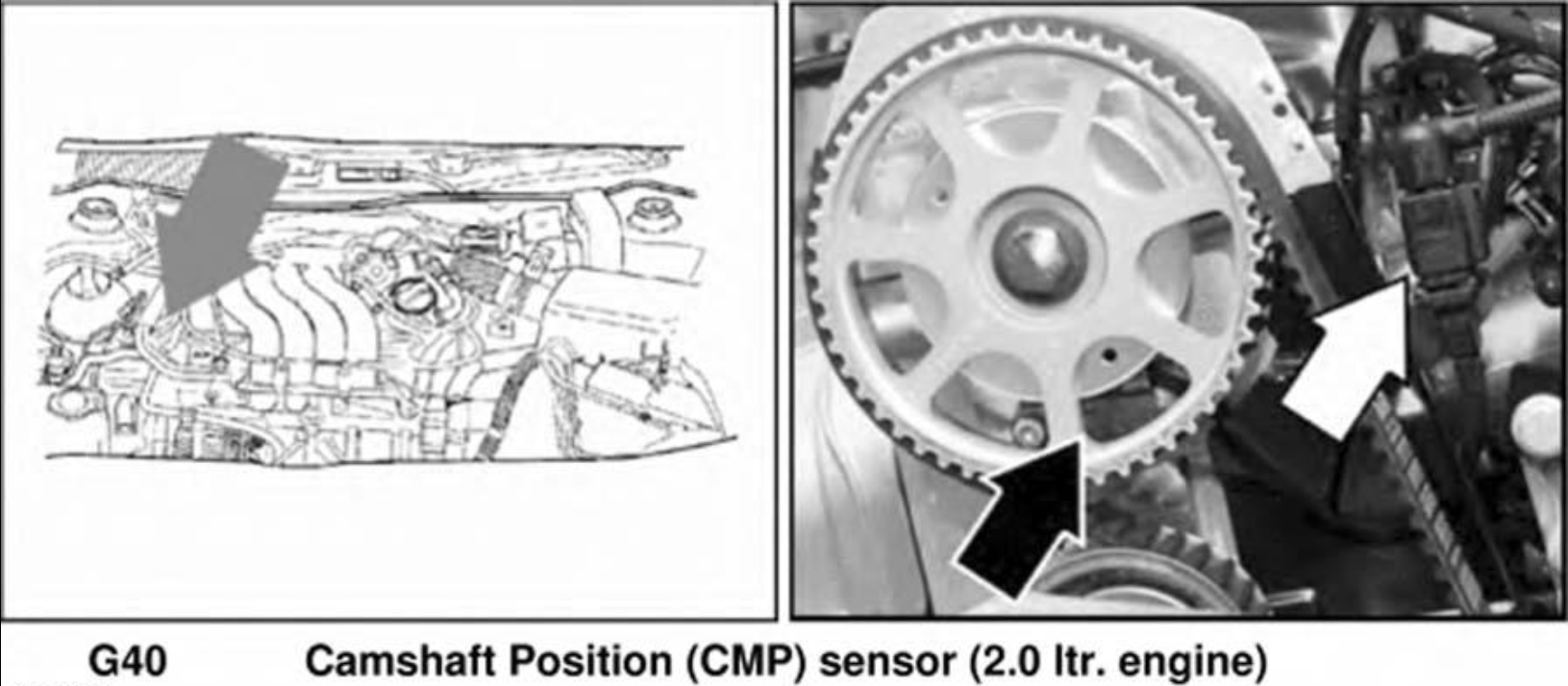 Code P0322 Volkswagen Ignition Engine Speed Input Circuit No Signal