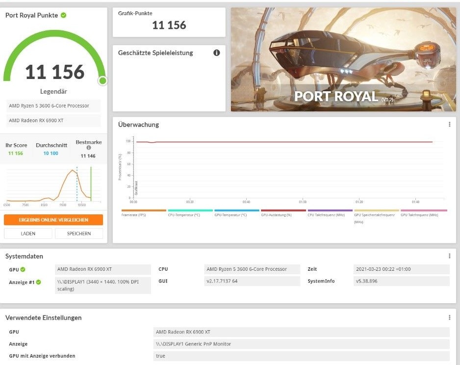 Discussion: Intel Arc GPU Rumors: Desktop Graphics Card Roadmap, AIB ...