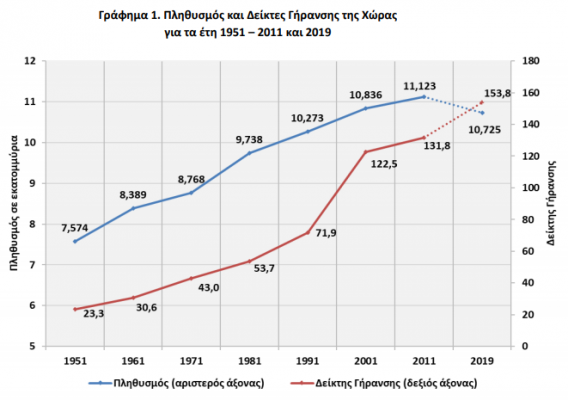 Εικονίδιο