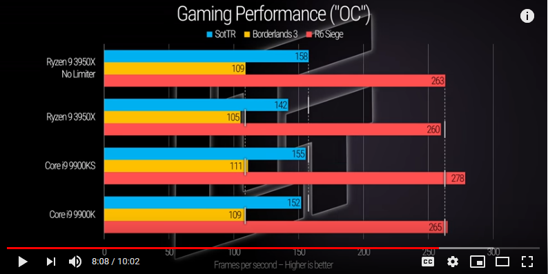Discussion: AMD Ryzen Threadripper sTRX4 & TR4 Socket Pin Layouts ...
