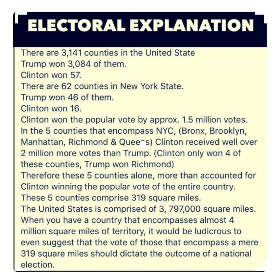 Electoral Explanation