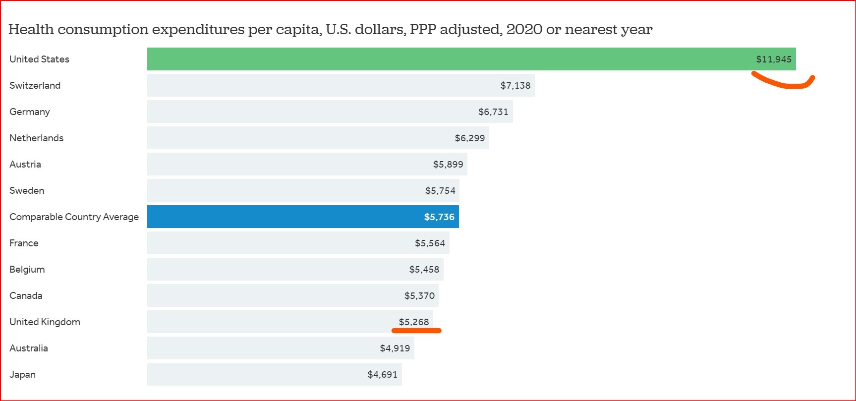 Virginia’s Four Largest NotforProfit Health Systems and Medically Underserved Areas Next to