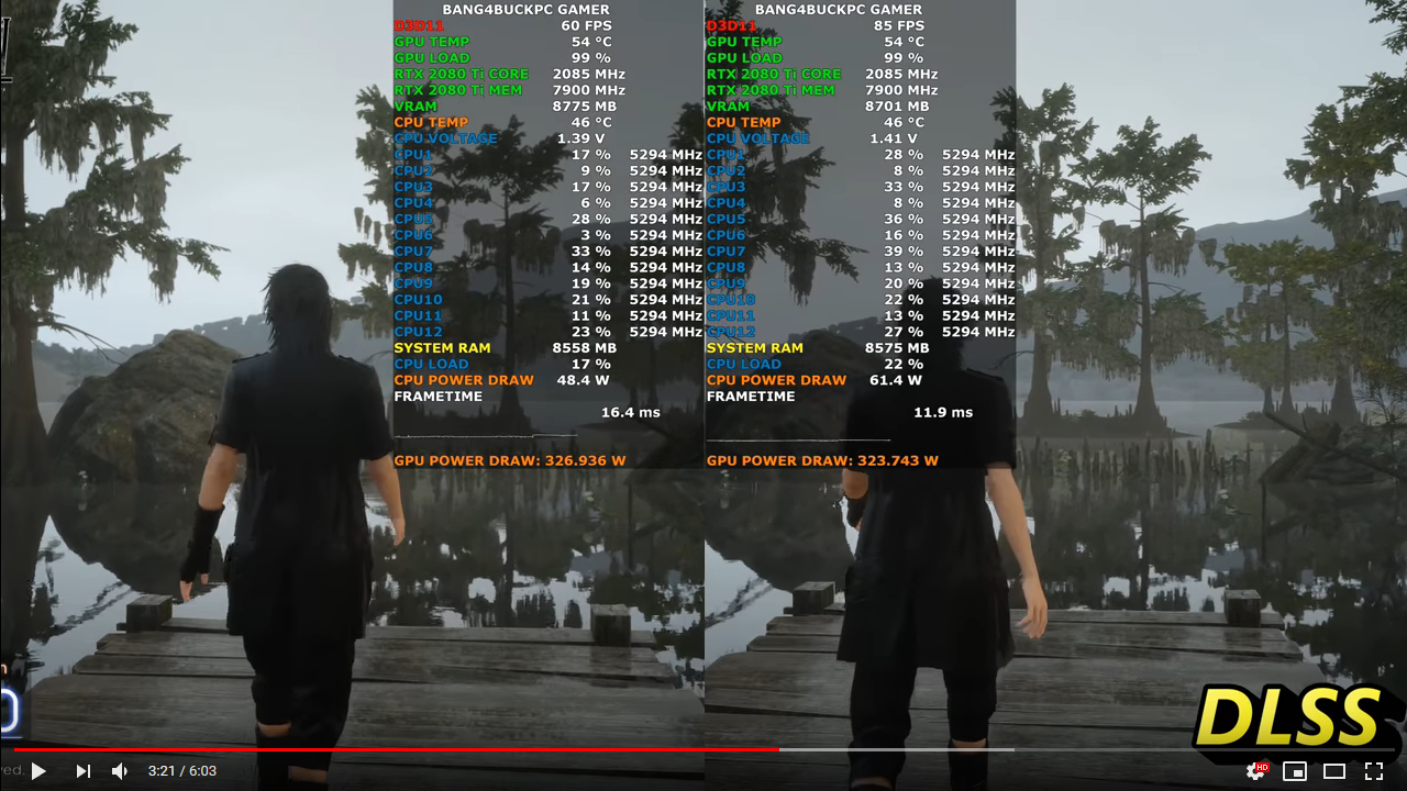 Battlefield V DXR Ray Tracing Tested With RTX 2080Ti and RTX 2080