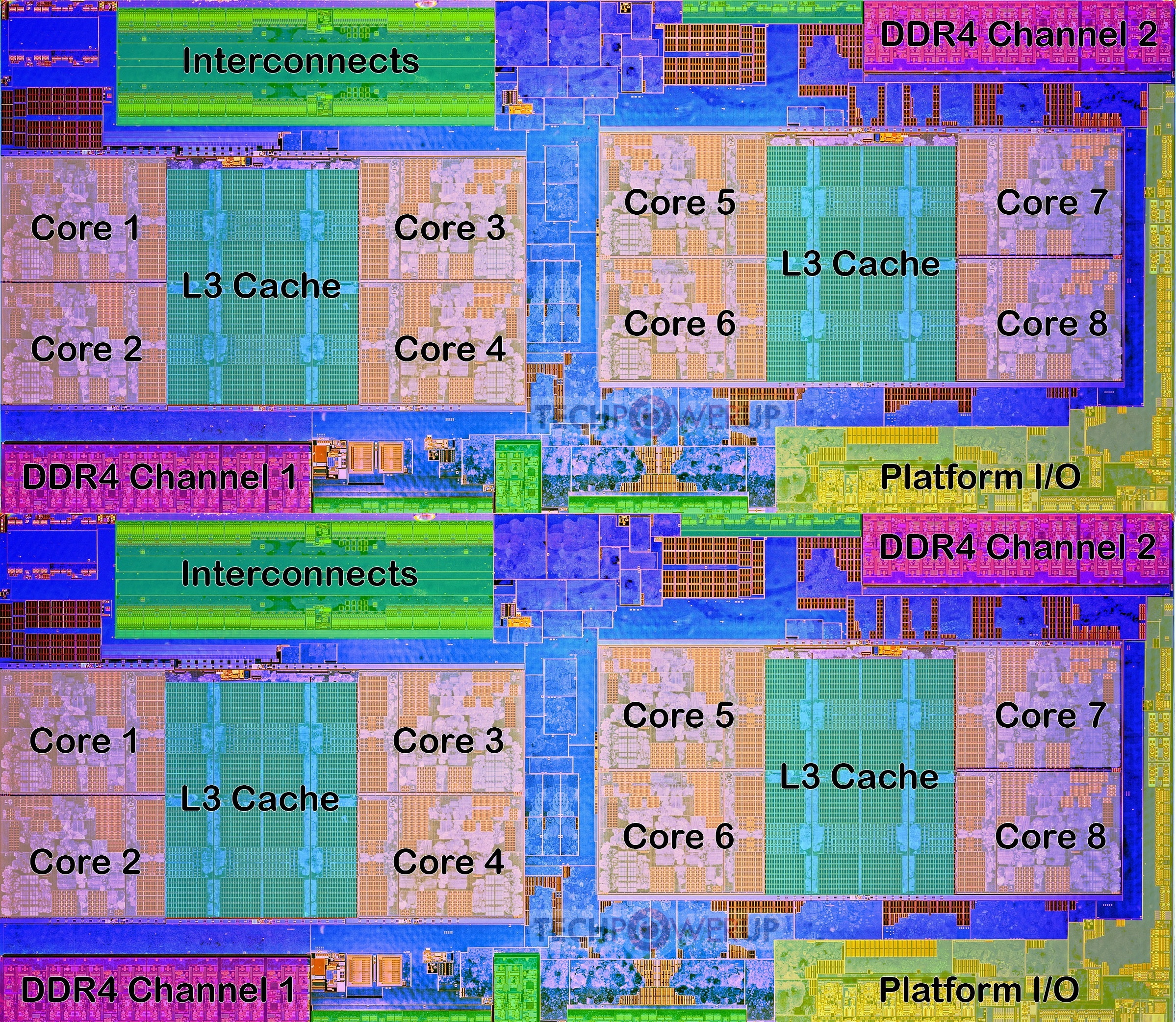 Intel Cpu Bend Discussion: Worried That Your Intel Alder Lake CPU Might Bend ...