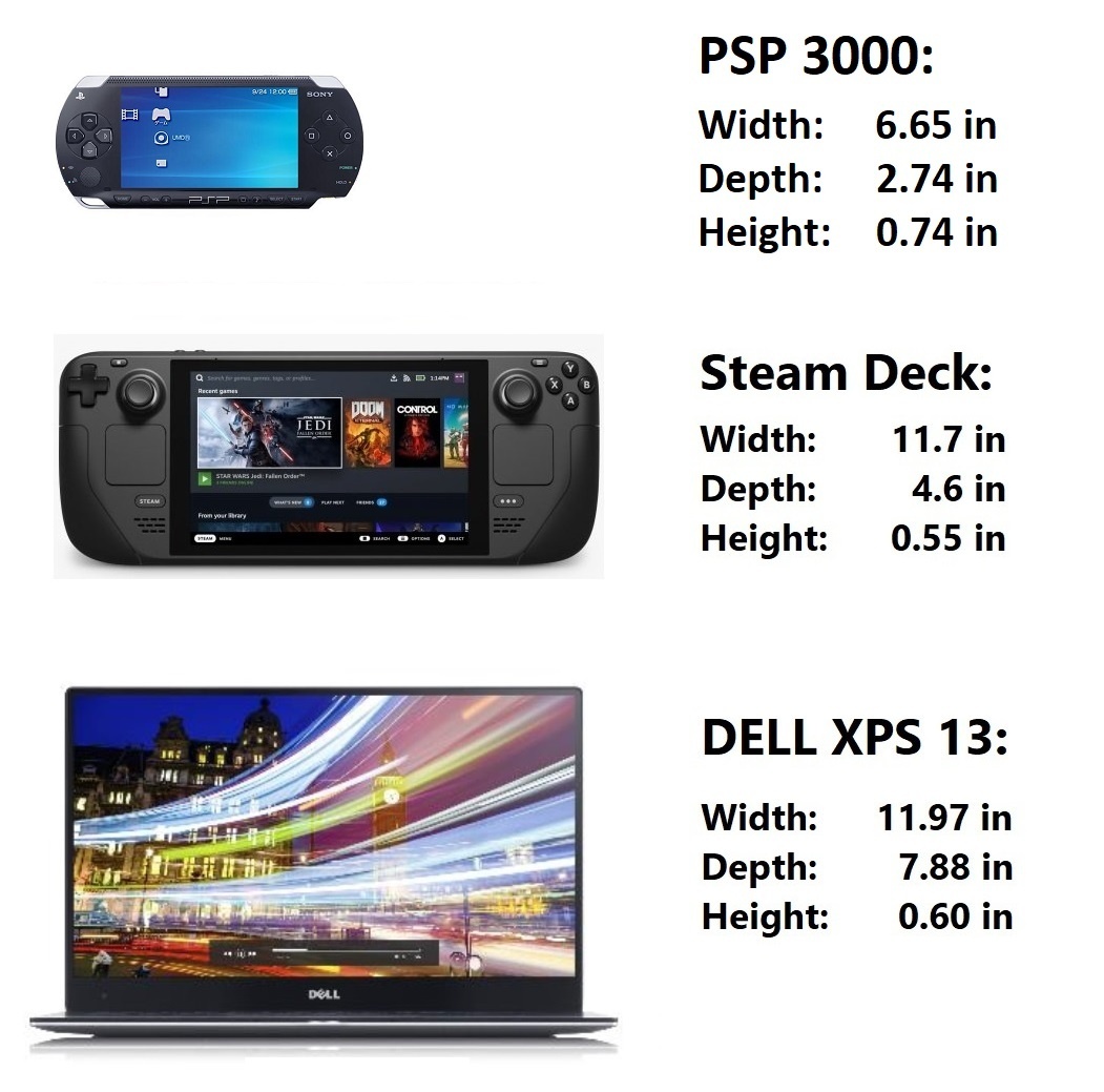 Discussion: Steam Deck UI Will Replace the Outdated Big Picture Mode ...