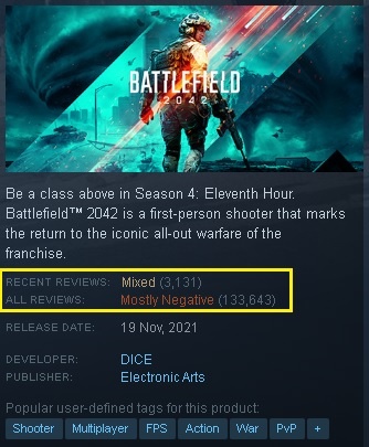 Battlefield (video game series) visual data 7