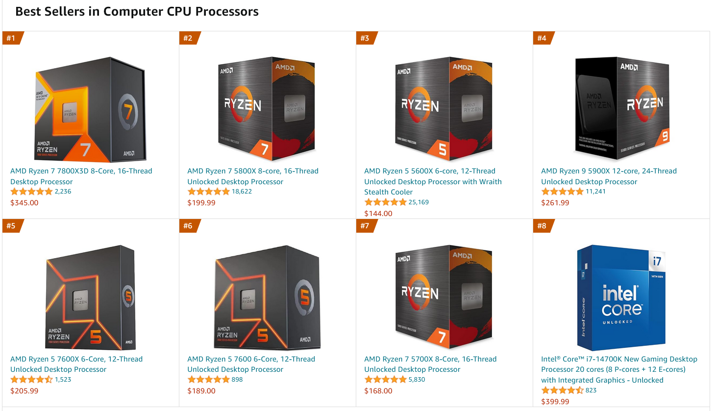 Discussion: AMD Ryzen & Intel Core CPUs Available In Crazy Good Deals ...