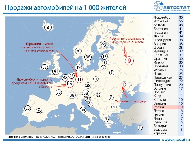 Карта антибиотикорезистентности россии